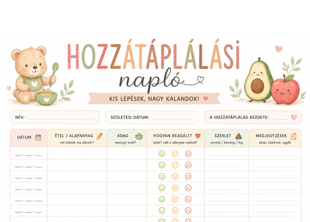 Hozzátáplálási napló